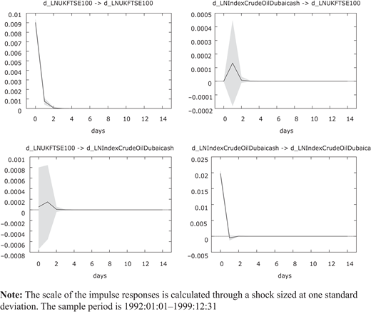 Figure 5. Refer to the image caption for details.