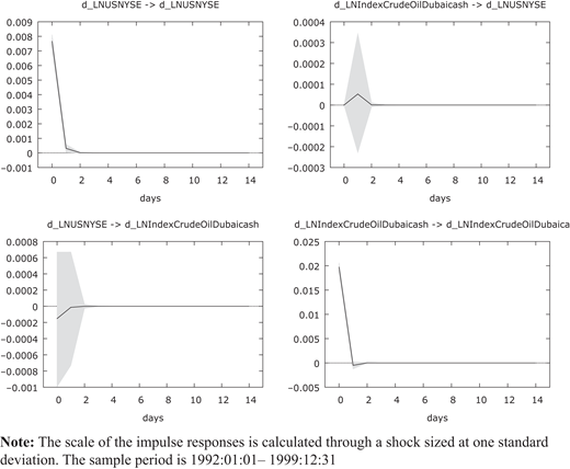 Figure 6. Refer to the image caption for details.