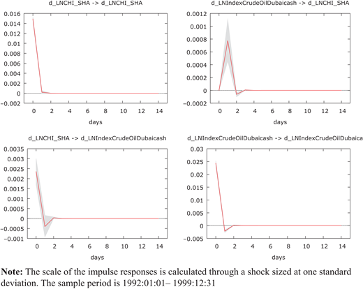 Figure 8. Refer to the image caption for details.
