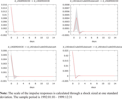 Figure 9. Refer to the image caption for details.