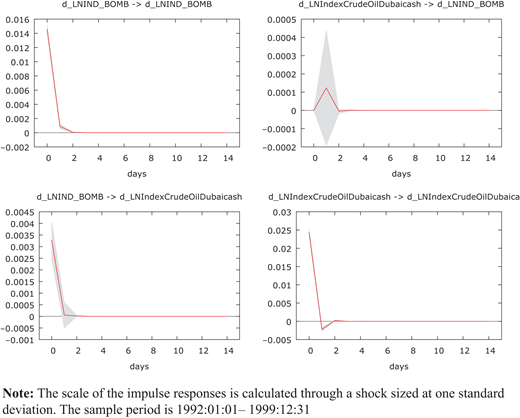 Figure 10. Refer to the image caption for details.