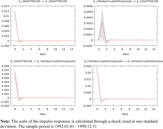 Figure 11. Refer to the image caption for details.