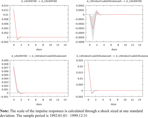 Figure 12. Refer to the image caption for details.