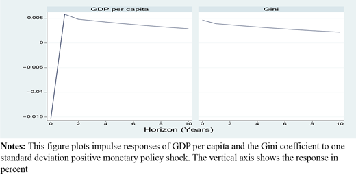 Figure 2. Refer to the image caption for details.