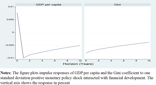 Figure 3. Refer to the image caption for details.