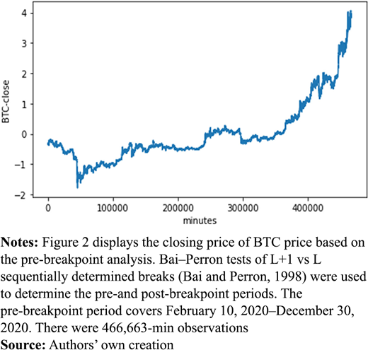 Figure 2. Refer to the image caption for details.