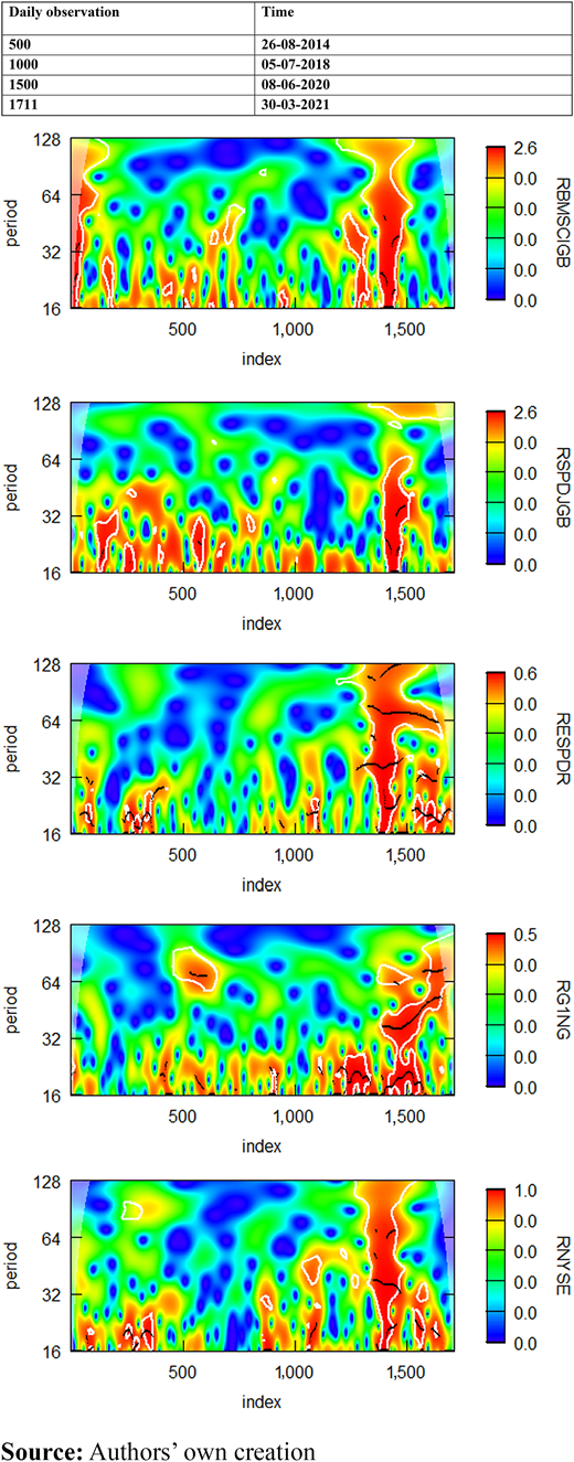 Figure 1. Refer to the image caption for details.