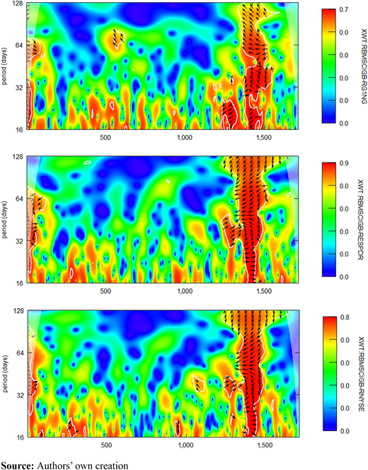 Figure 2. Refer to the image caption for details.