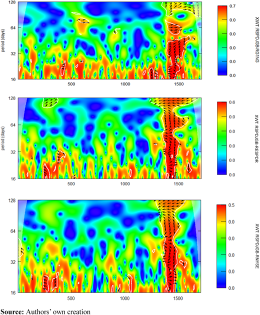 Figure 3. Refer to the image caption for details.