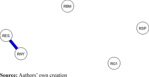 Figure 6. Refer to the image caption for details.