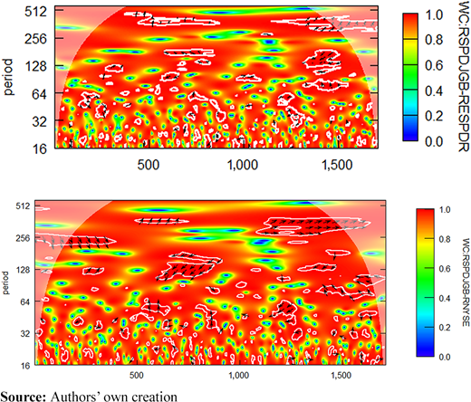 Figure 4. Refer to the image caption for details.