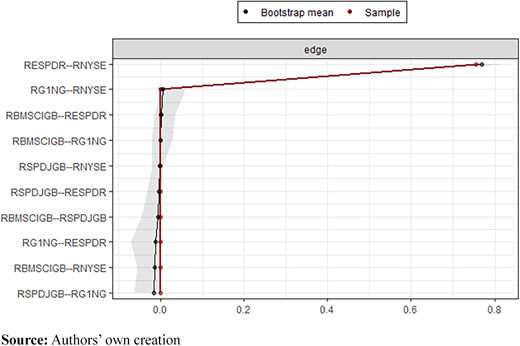 Figure 8. Refer to the image caption for details.