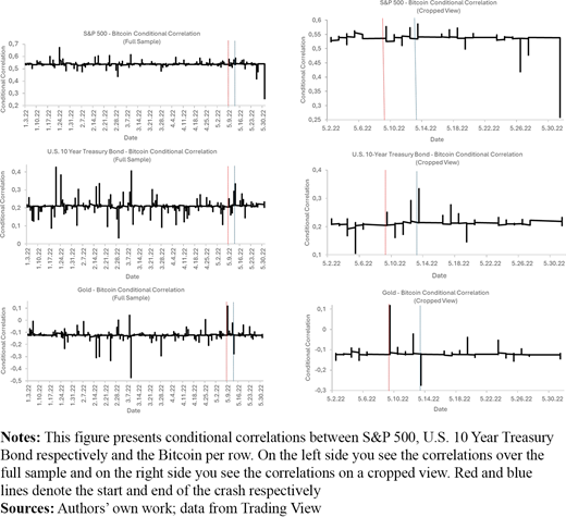 Figure 1. Refer to the image caption for details.