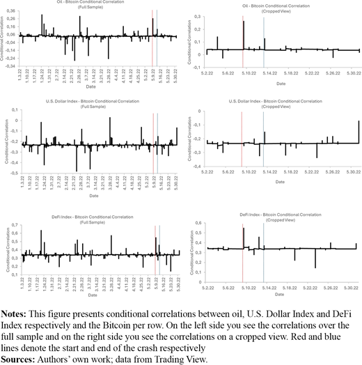 Figure 2. Refer to the image caption for details.