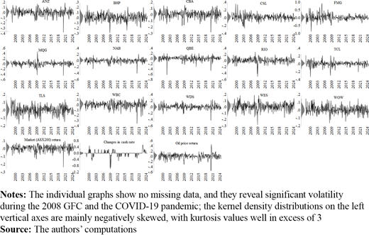 Figure 1. Refer to the image caption for details.
