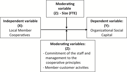 Figure 1 Refer to the image caption for details.