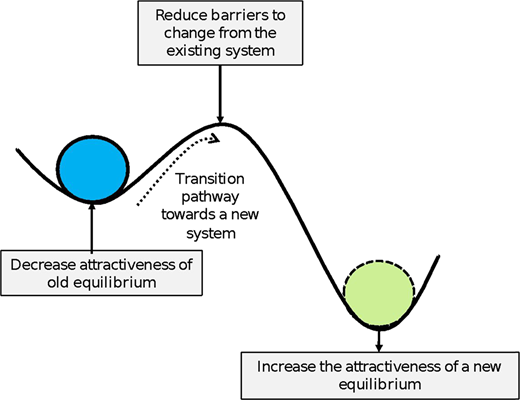 Figure 1. Refer to the image caption for details.