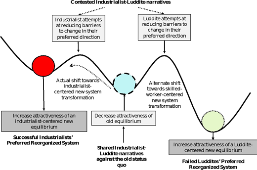 Figure 4. Refer to the image caption for details.