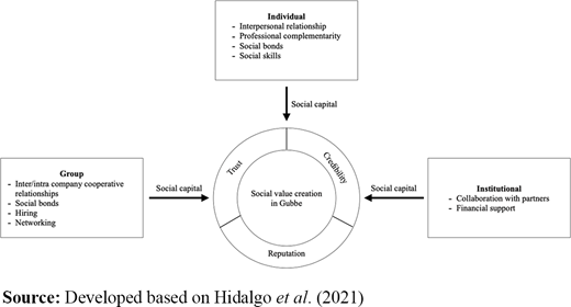 Figure 9. Refer to the image caption for details.