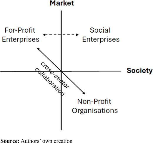 Figure 1. Refer to the image caption for details.