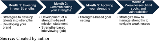 Figure 1. Refer to the image caption for details.