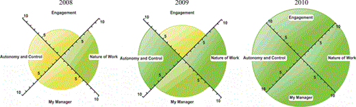 Figure. Refer to the image caption for details.
