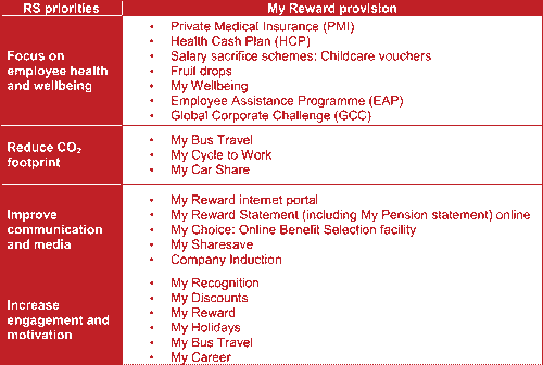 Figure. Refer to the image caption for details.