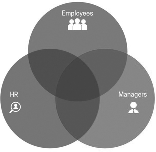 Figure 1 Refer to the image caption for details.