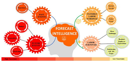 Figure 1 Refer to the image caption for details.