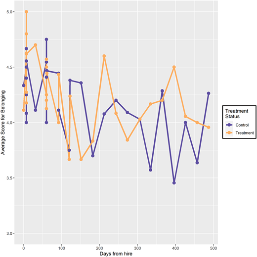 Figure 1 Refer to the image caption for details.