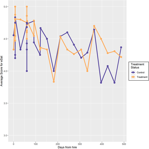 Figure 2 Refer to the image caption for details.