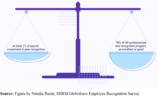 Figure 2 Refer to the image caption for details.