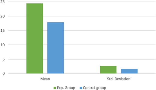 Figure 2 Refer to the image caption for details.