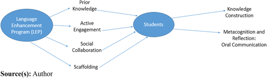 Figure 1 Refer to the image caption for details.