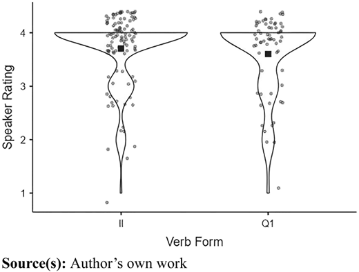 Figure 1 Refer to the image caption for details.