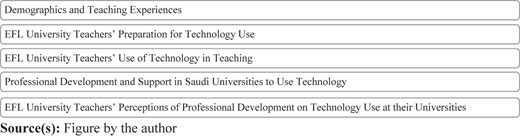 Figure 1 Refer to the image caption for details.