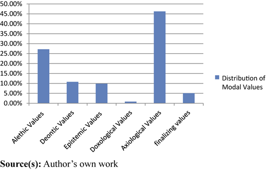 Figure 1 Refer to the image caption for details.