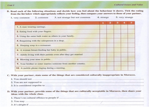 Figure 1 Refer to the image caption for details.