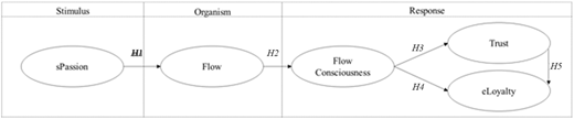 Figure 1. Refer to the image caption for details.