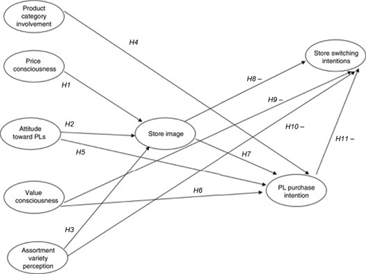Figure 1. Refer to the image caption for details.