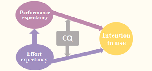 Figure A1. Refer to the image caption for details.