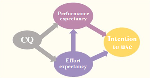 Figure 1. Refer to the image caption for details.