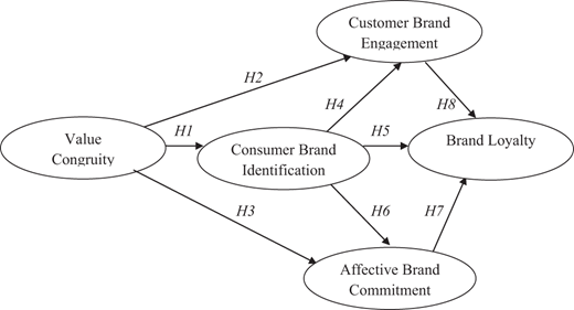 Figure 1 Refer to the image caption for details.