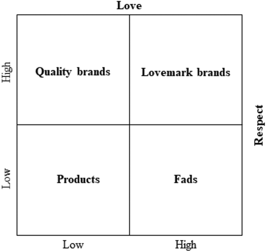 Figure 1. Refer to the image caption for details.