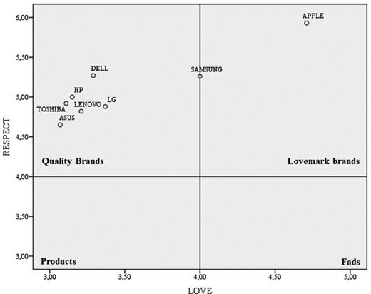 Figure 4. Refer to the image caption for details.