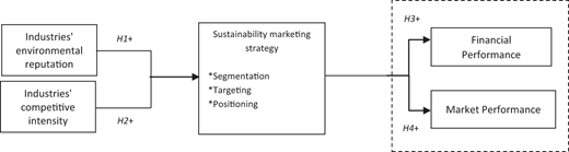 Figure 1. Refer to the image caption for details.