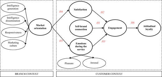 Figure 1. Refer to the image caption for details.