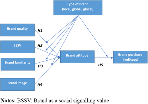 Figure 2. Refer to the image caption for details.