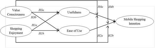 Figure 1. Refer to the image caption for details.