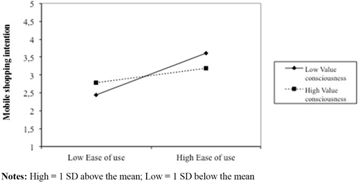 Figure 5. Refer to the image caption for details.